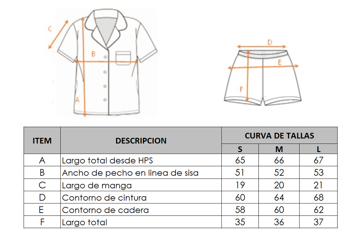 Conchitas & Silk